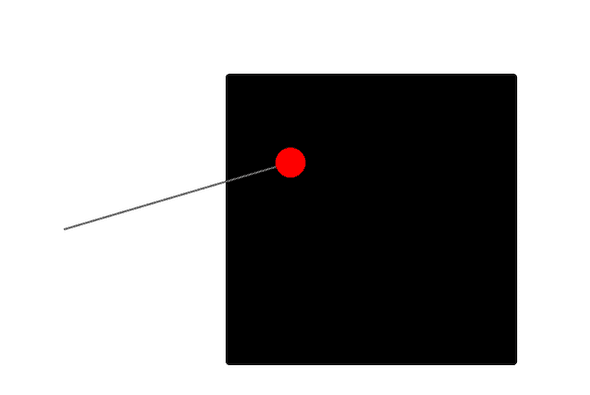 A reciprocal DnD interaction